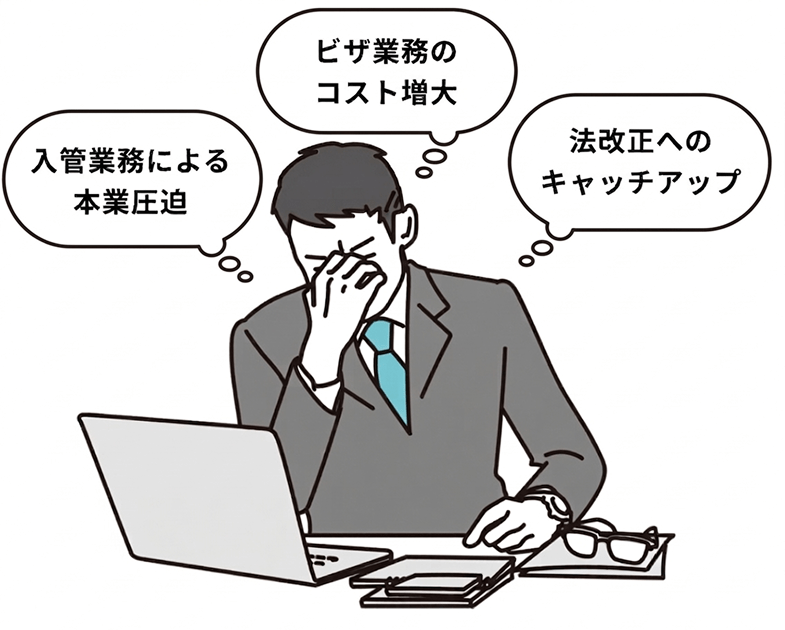 入管業務や法改正対応に悩む人物のイラスト